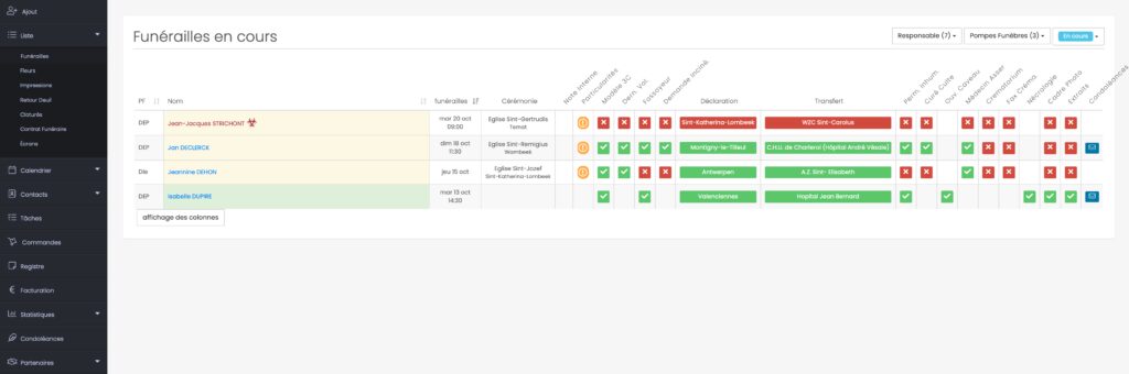 Dashboard Funeral Manager